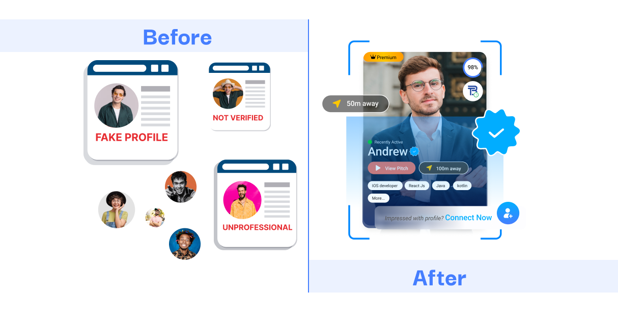 Find the Right Professional Network | techNBuddy